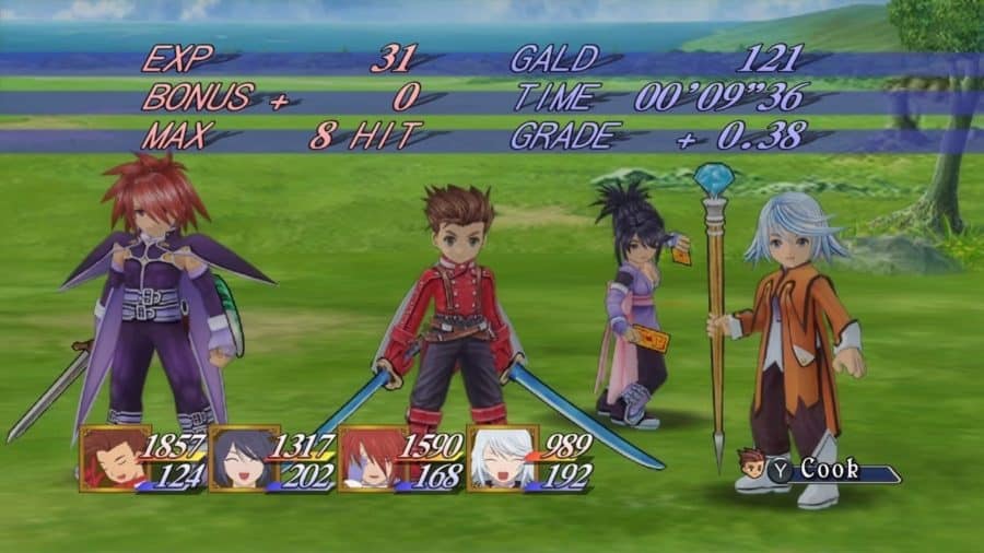 Tales of Symphonia Remastered