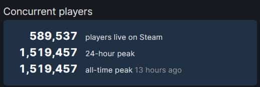 Counter-Strike 2