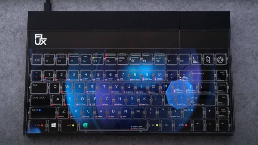 Flux Keyboard