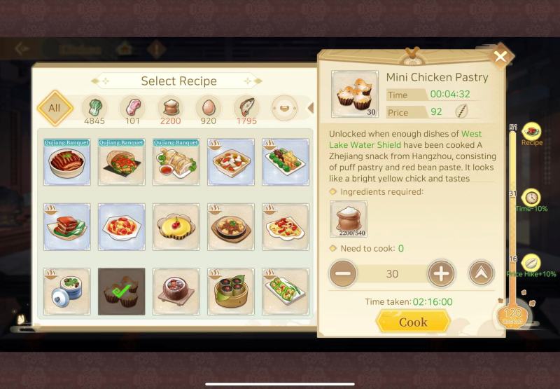 The Tale of Food