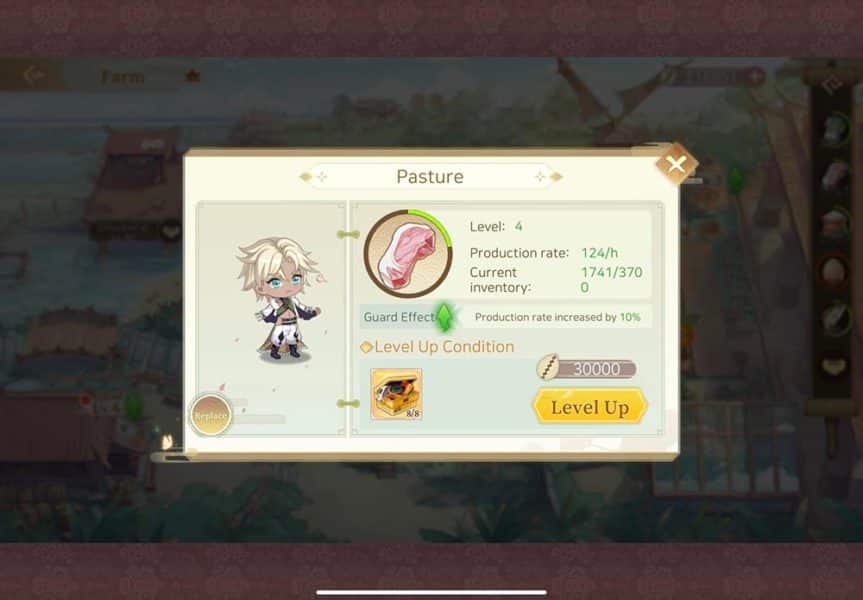 The Tale of Food