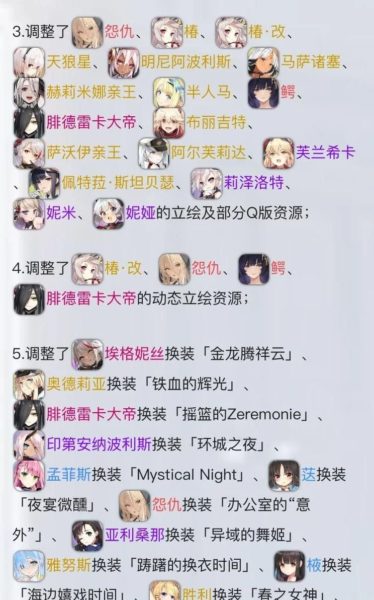 Azur Lane