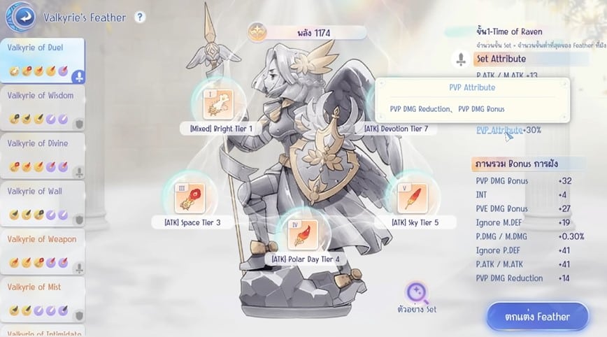 Ragnarok Origin
