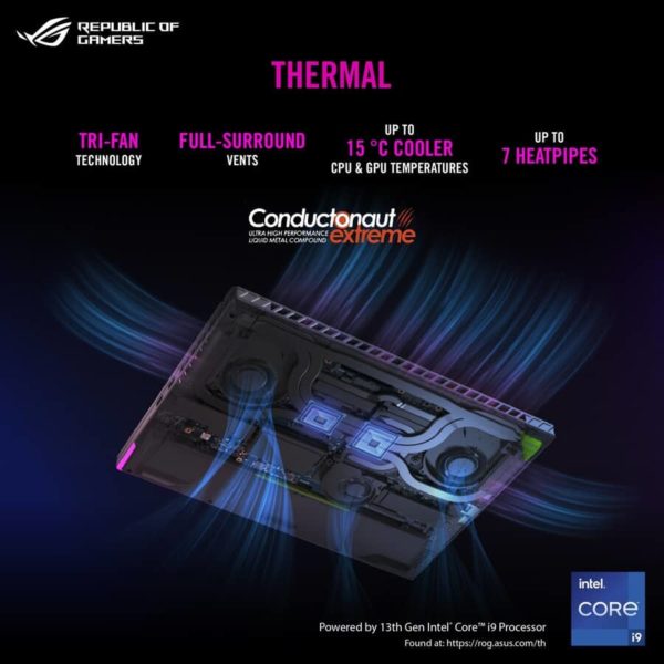 ROG Strix G18