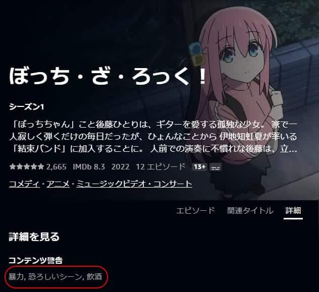 Bocchi the Rock!