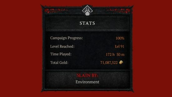 Diablo IV
