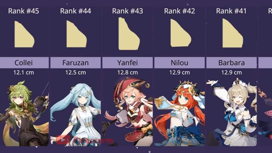 Genshin Impact