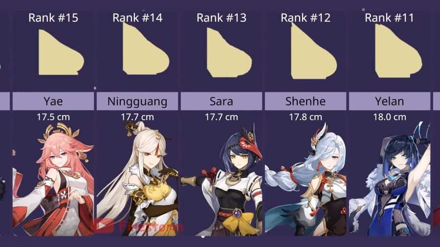 Genshin Impact