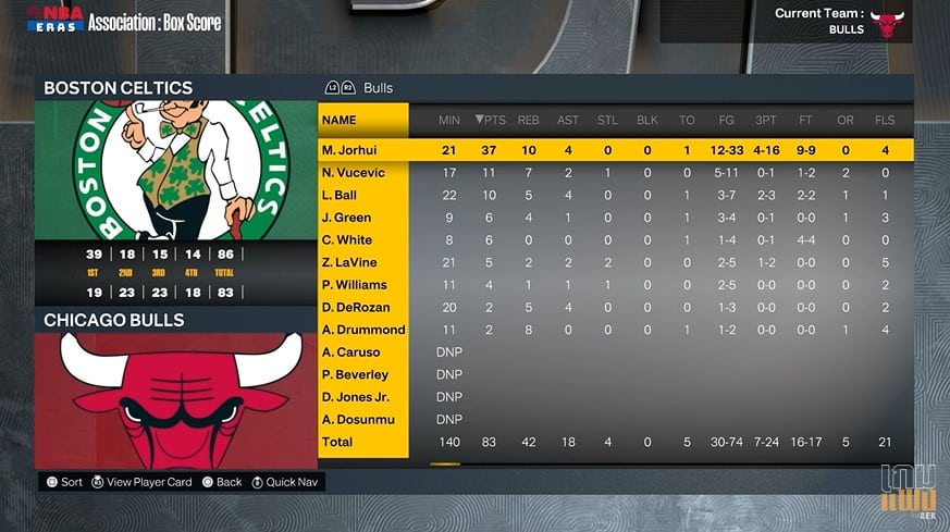 NBA 2K23