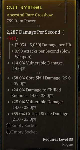 Diablo 4