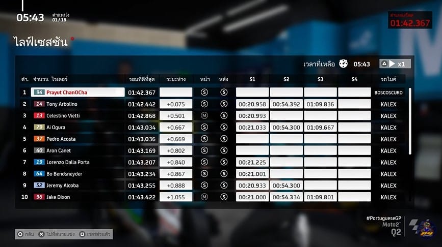 motoGP 23