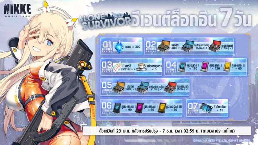 GODDESS OF VICTORY: NIKKE โทฟ