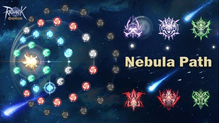 Ragnarok Origin คลาส 3