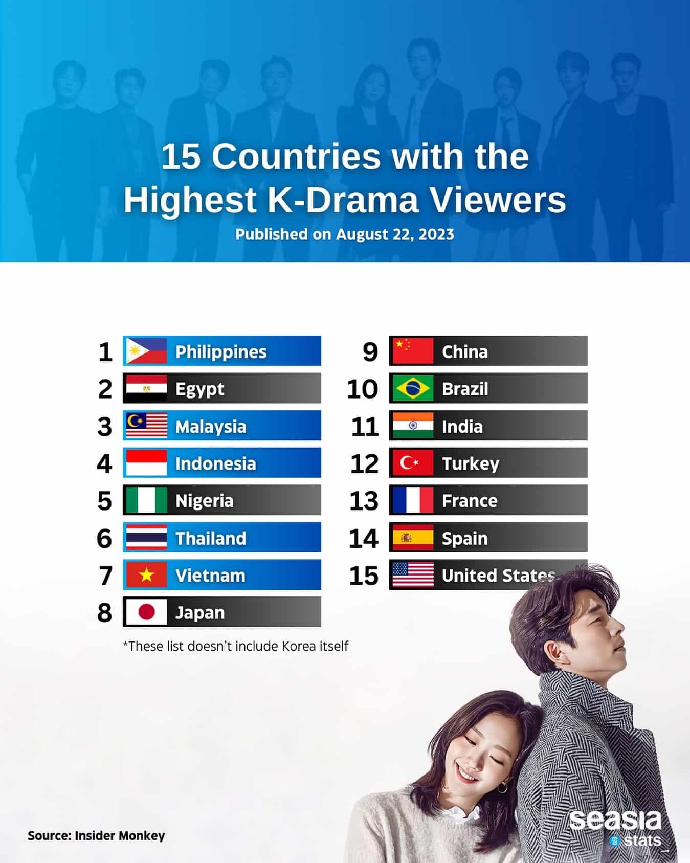 k-drama