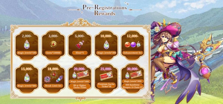 Kamihime Project X