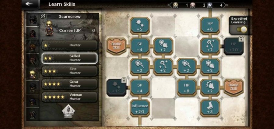 Octopath Traveler: Champions of the Continent