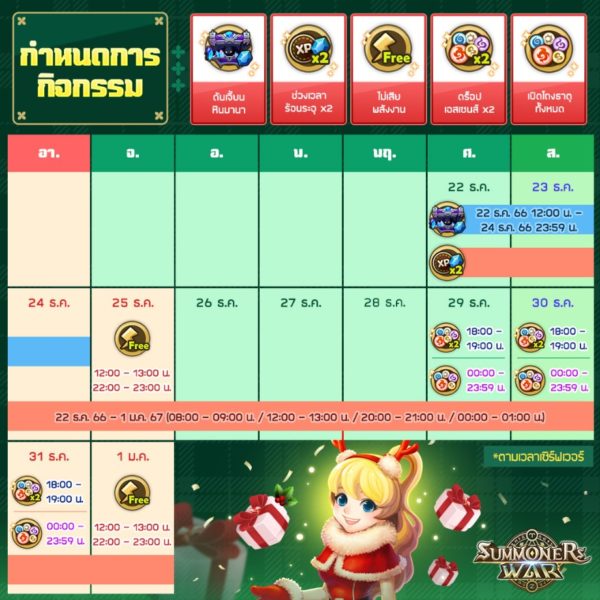 Summoners War รูน 6 คัมภีร์แสงมืด และคัมภีร์ในตำนาน