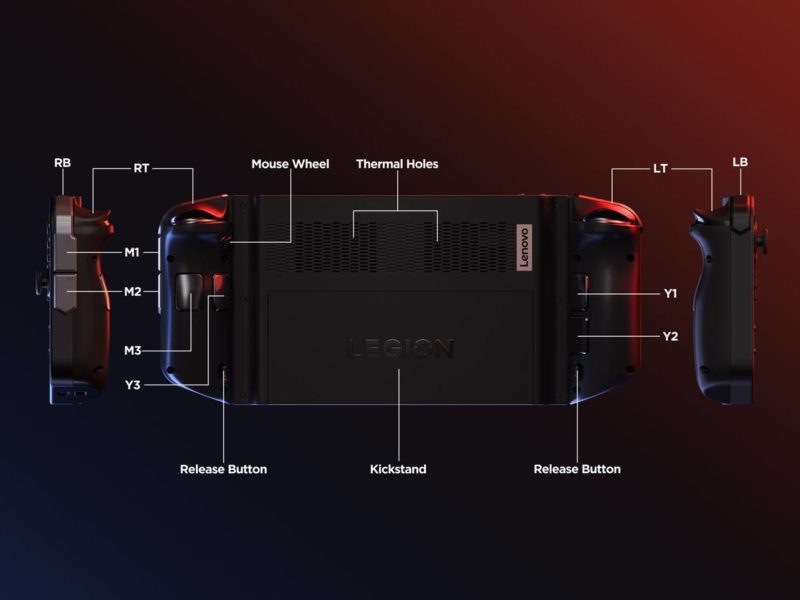 Lenovo Legion Gaming Lenovo Legion Go