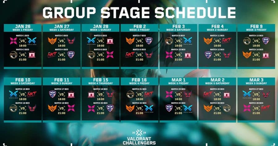VCL Thailand Split 1