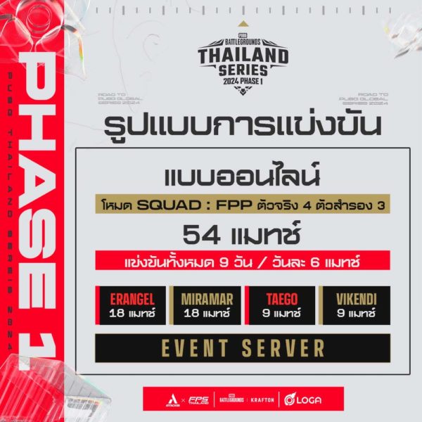 PUBG Thailand Series