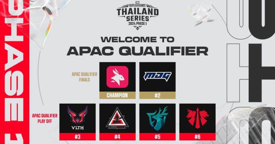 PUBG Thailand Series 2024 Phase 1