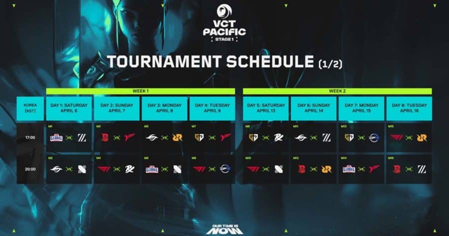 Valorant Esports