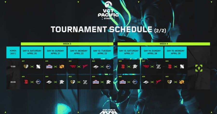 Valorant Esports