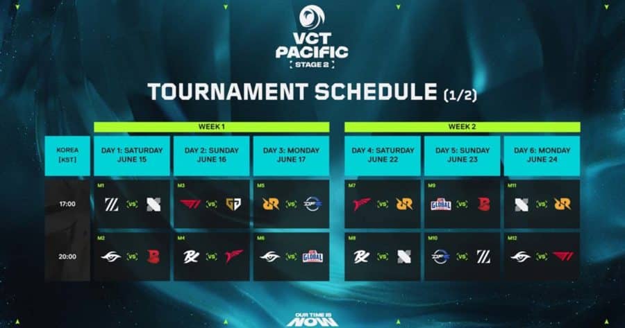 Valorant Esports