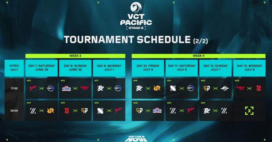 Valorant Esports
