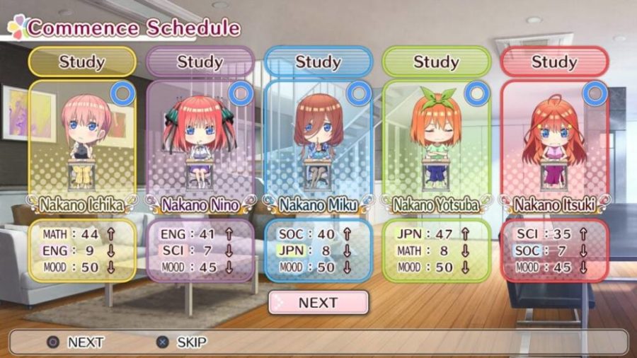 เจ้าสาวผมเป็นแฝดห้า The Quintessential Quintuplets