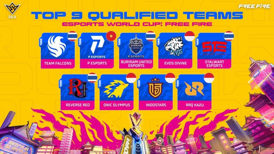 TEAM FALCONS Free Fire World Series Southeast Asia (FFWS SEA) 2024 Spring