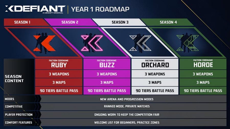 Tom Clancy's XDefiant