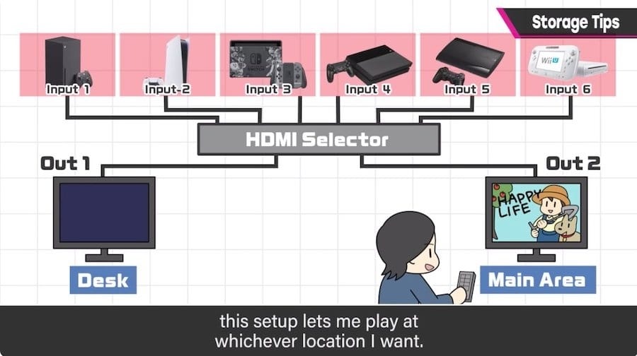 Masahiro Sakurai