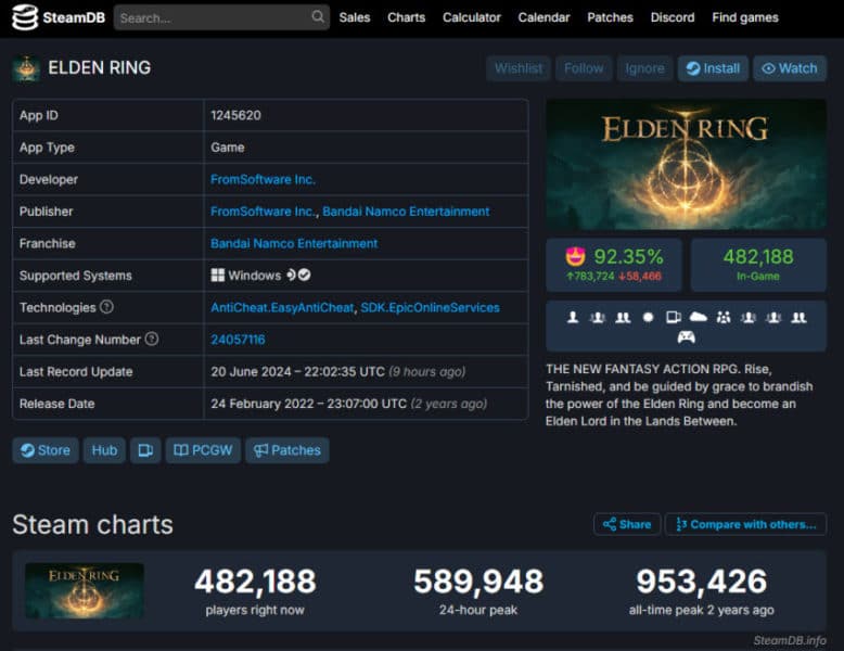 ELDEN RING Shadow of the Erdtree