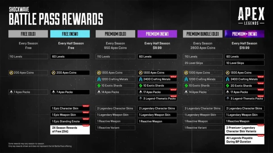 Apex Legends Battle Pass