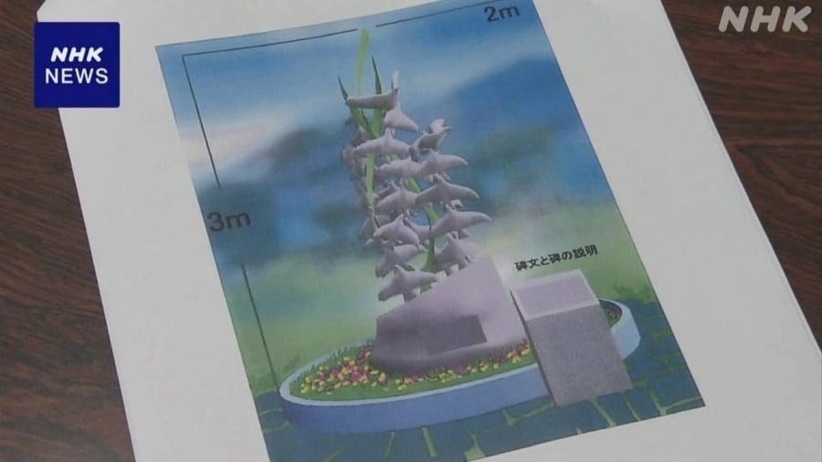 Kyoto Animation