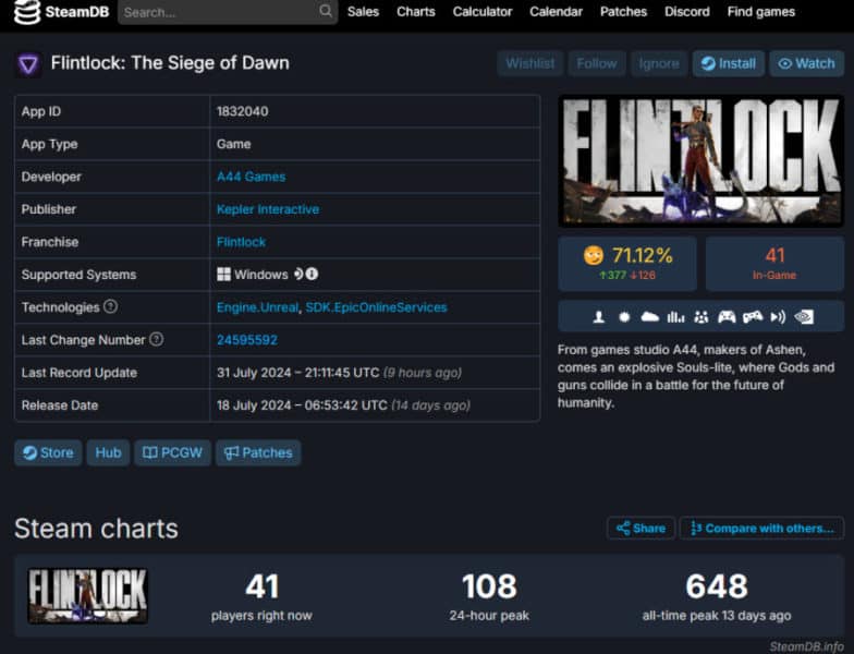 Flintlock: The Siege of Dawn