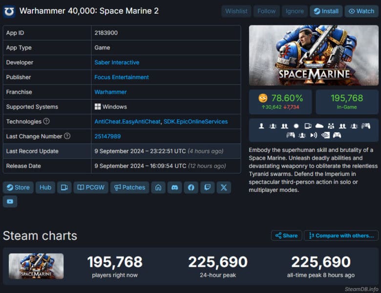 Warhammer 40,000: Space Marine 2