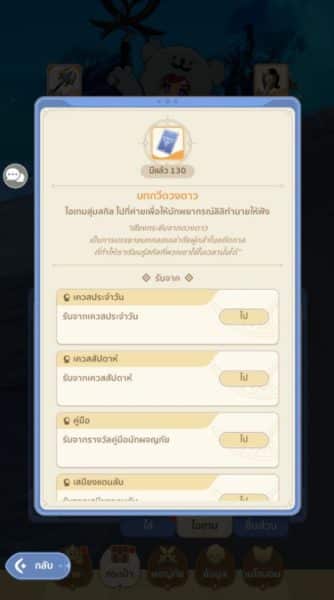 ไกด์เกม Go Go Muffin
