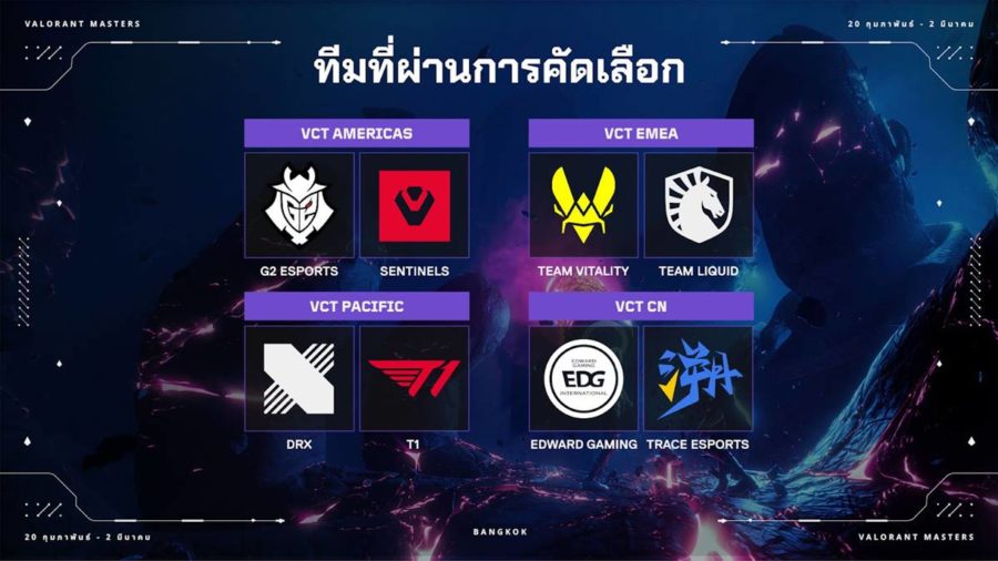 VALORANT Masters Bangkok 2025