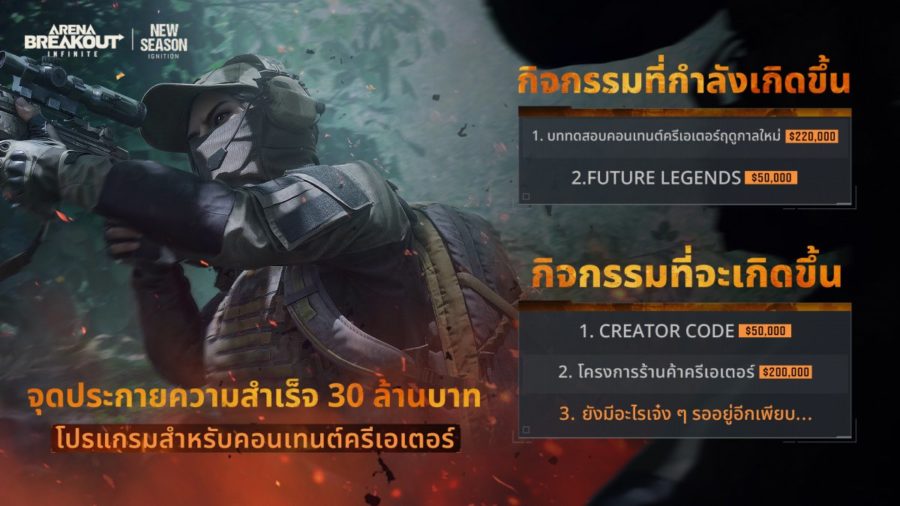 Arena Breakout: Infinite ฤดูกาลแรกในไทย: IGNITION