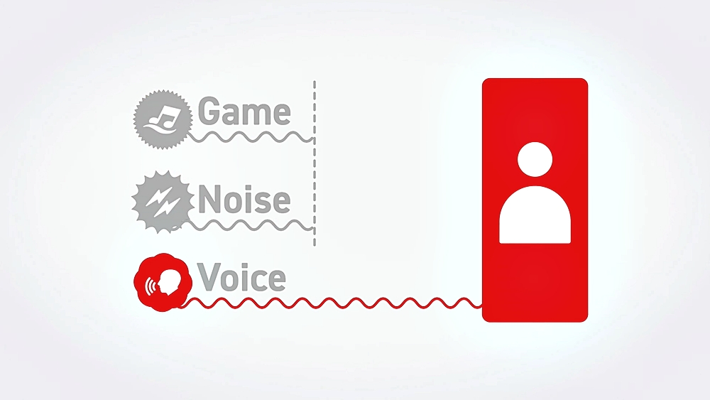 Nintendo Switch 2 Voice