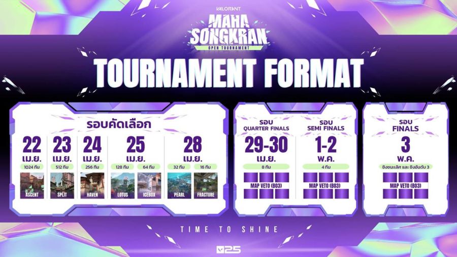 VALORANT Maha Songkran 2025